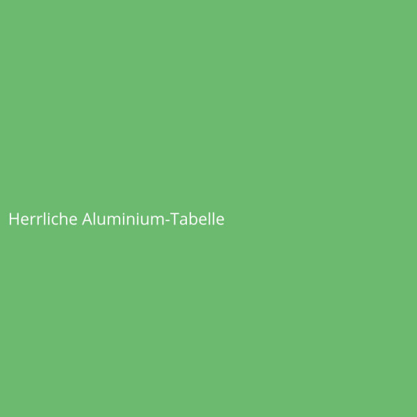 Herrliche Aluminium-Tabelle